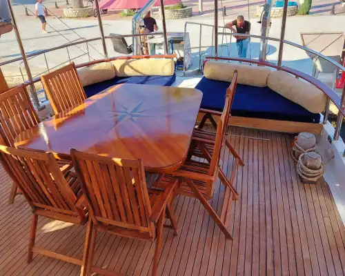 Bodrum’un Turkuaz Sularında 10 Kişi Kapasiteli Lüks Tekne ile Konforlu Deniz Tatili