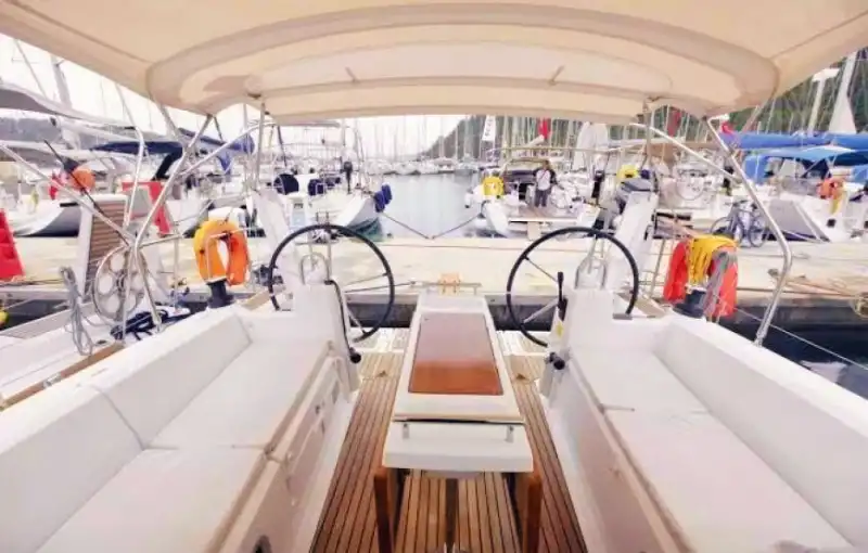 Парусное путешествие в Каше – аренда Bavaria для вашей мечты